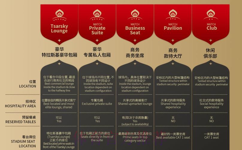 世界杯让球站有没有安全性保障机制